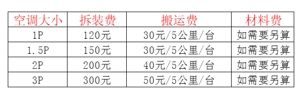 长武空调移机及费用电话在哪里找